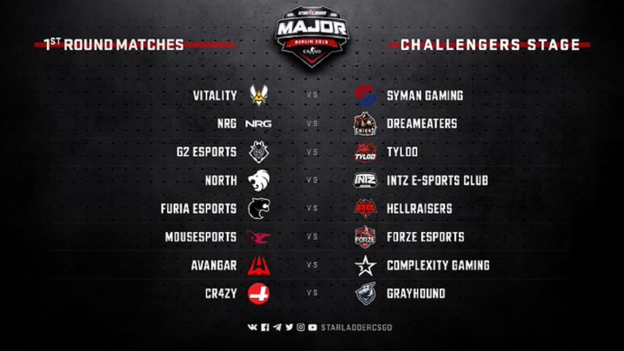 StarLadder 公佈Major New Challengers Stage首輪對戰名單及賽程表