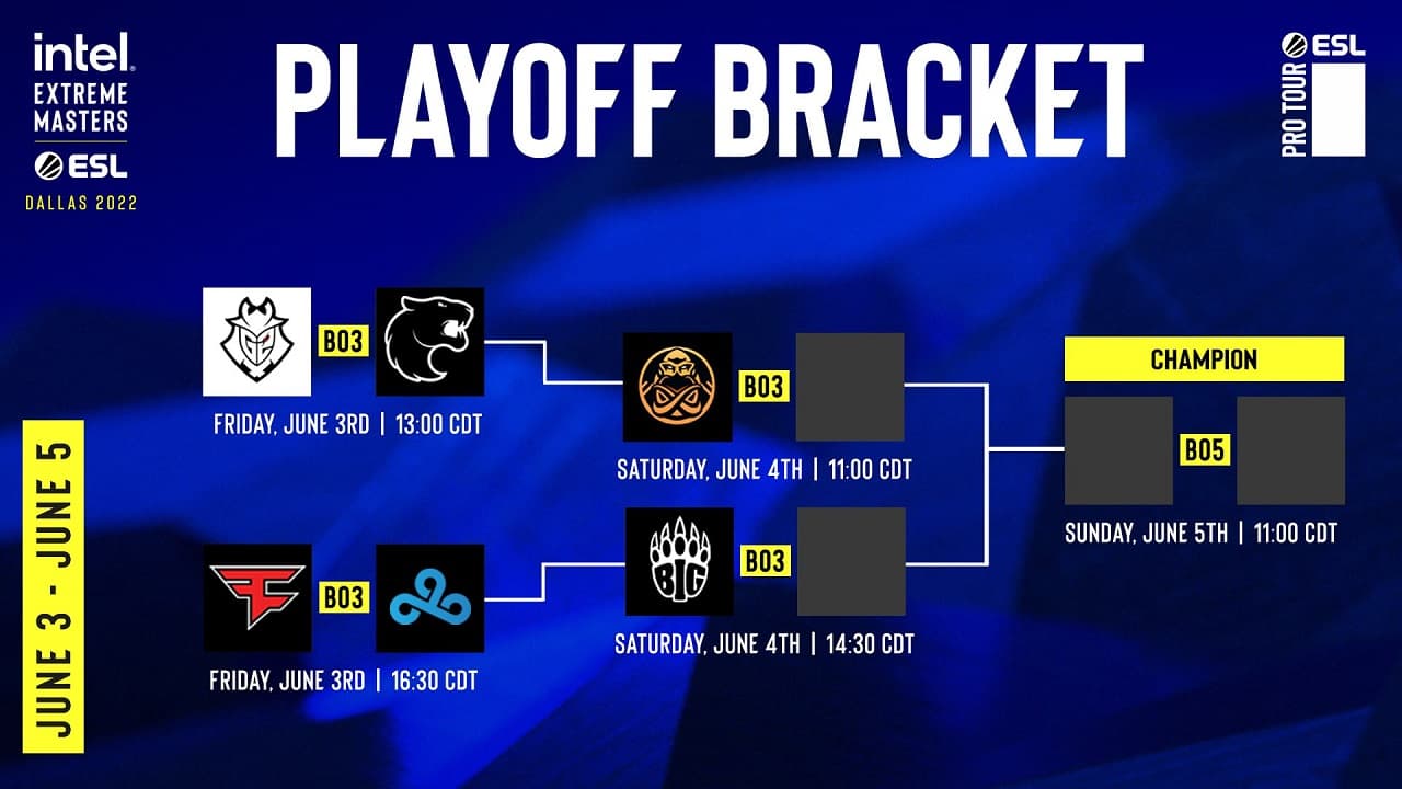 G2 Cloud9趕上淘汰賽尾班車! IEM Dallas 2022淘汰賽名單完成