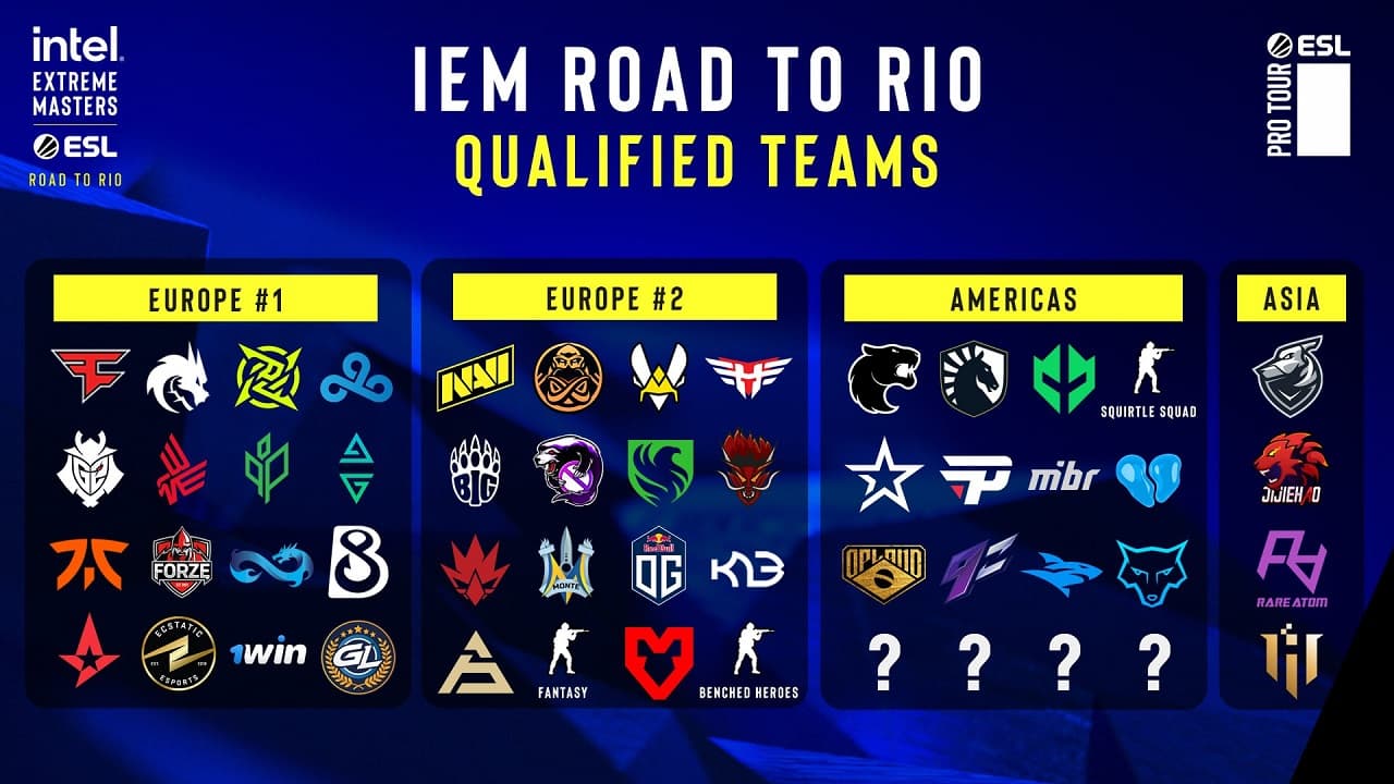 IEM Road to Rio 2022歐洲及亞洲賽區晉級名單出爐