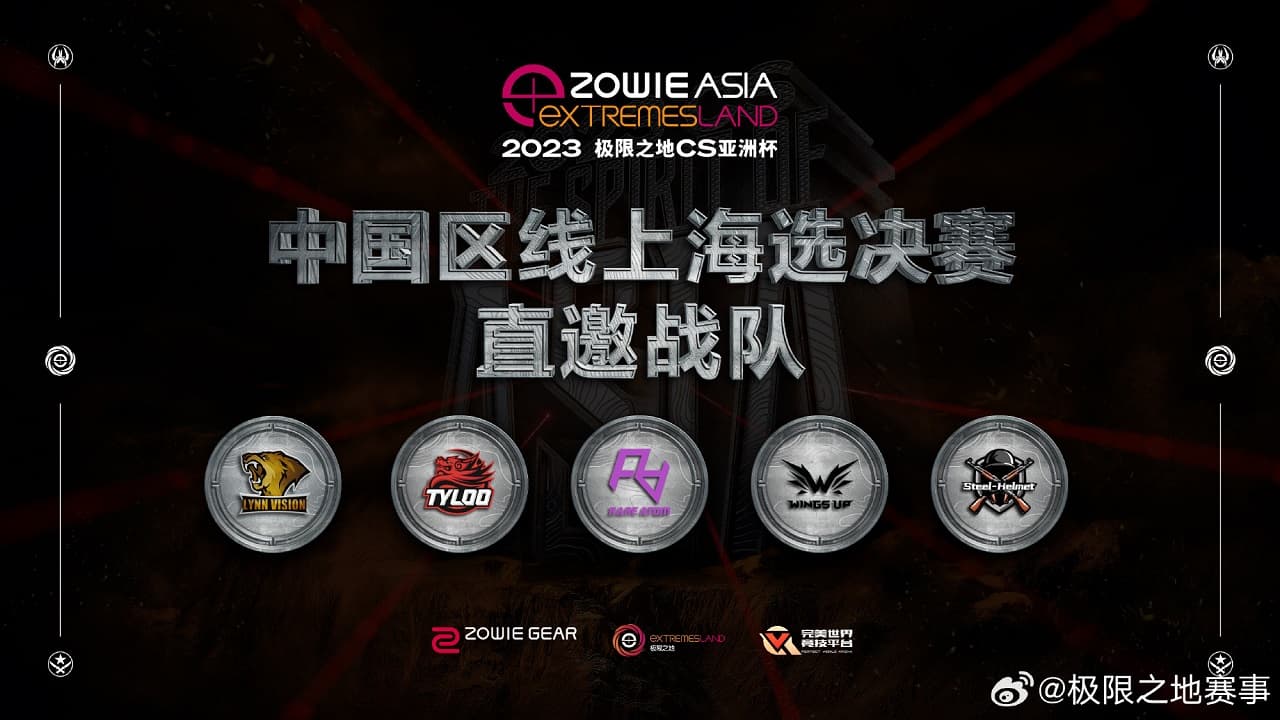 香港隊伍MungYu Esports躋身eXTREMESLAND 2023中國資格賽