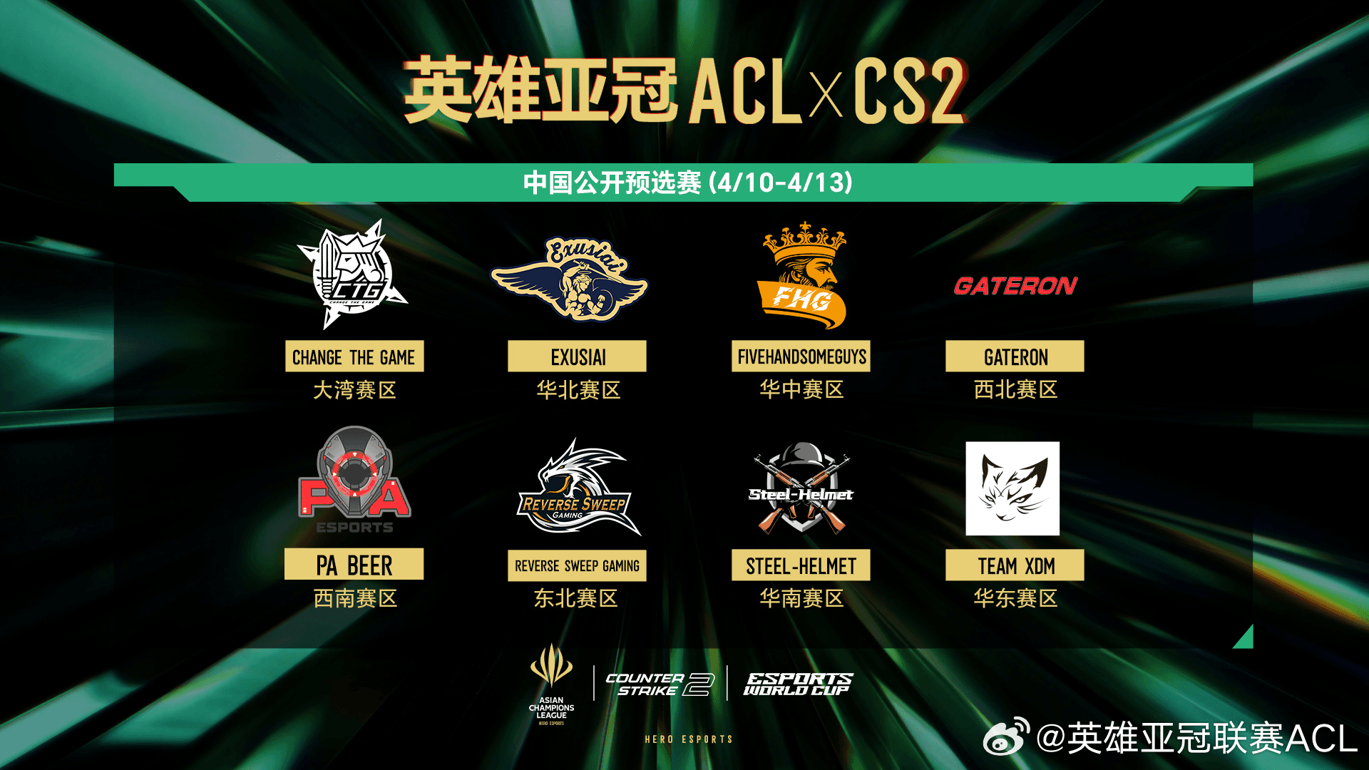 首階段賽事結束! Steel Helmet CTG 領銜ACL中國區預選賽