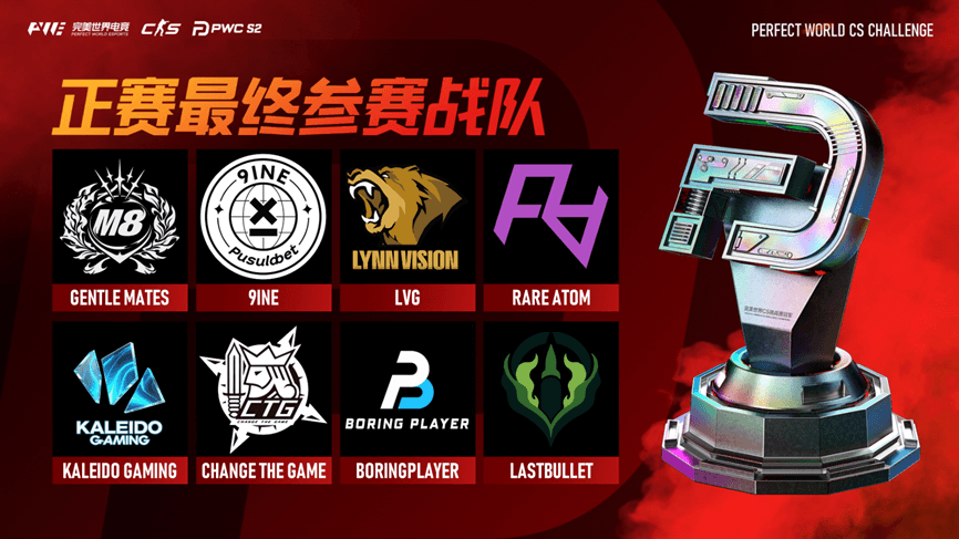 PWC S2巡禮：後起之秀的絕佳機會